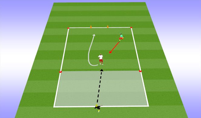 Football/Soccer Session Plan Drill (Colour): Back to goal 1v1s