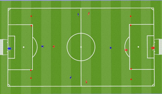 Football/Soccer Session Plan Drill (Colour): GRA