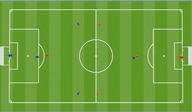 Football/Soccer Session Plan Drill (Colour): Game