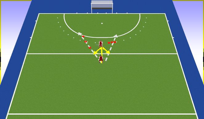 Hockey Session Plan Drill (Colour): Screen 4