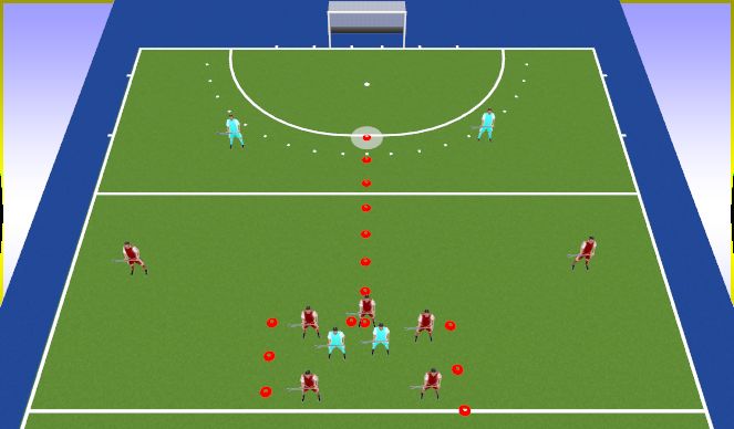 Hockey Session Plan Drill (Colour): Over linie heen