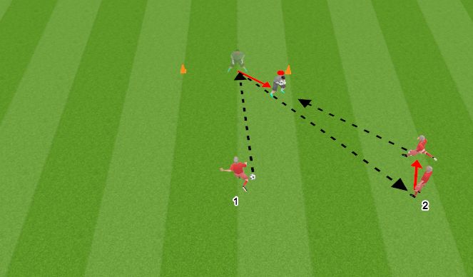 Football/Soccer Session Plan Drill (Colour): Catch & Move