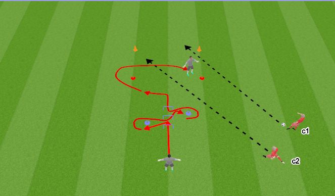 Football/Soccer Session Plan Drill (Colour): Jump & Move