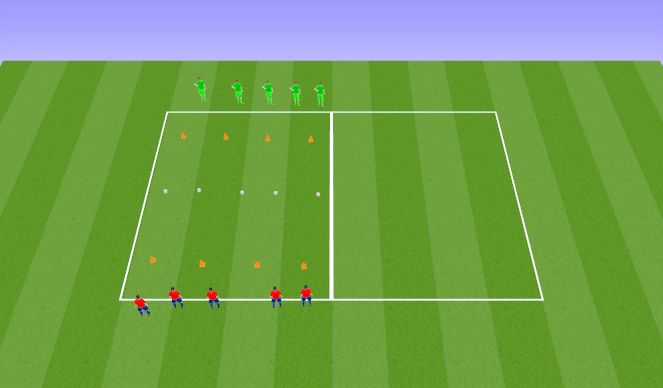 Football/Soccer Session Plan Drill (Colour): Avoid the ball