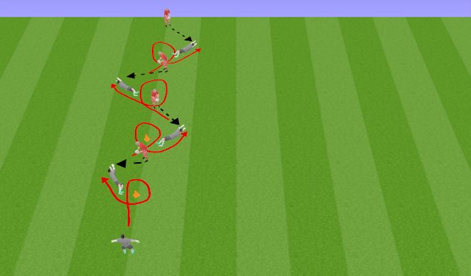 Football/Soccer Session Plan Drill (Colour): Move Forward