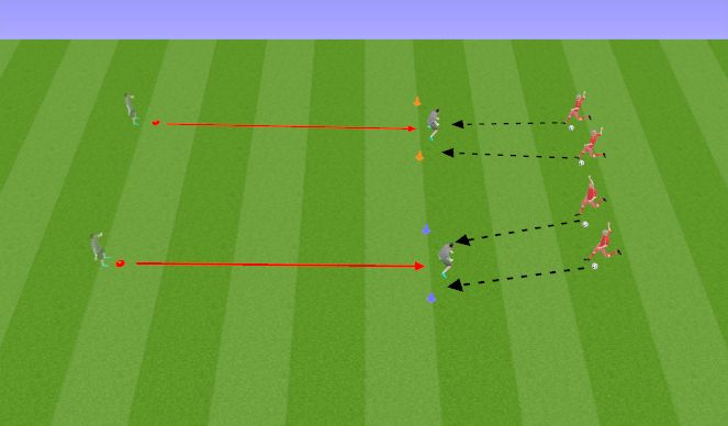 Football/Soccer Session Plan Drill (Colour): Speed & Save