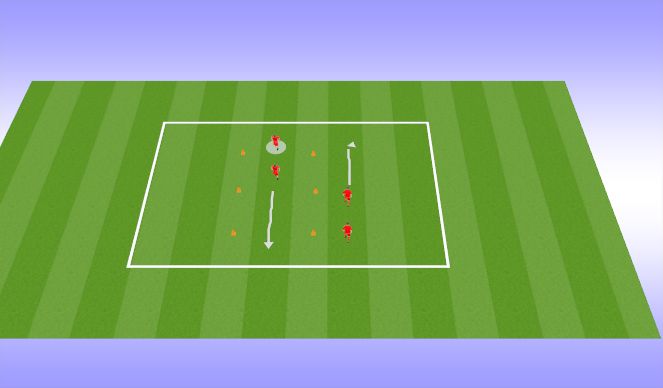 Football/Soccer Session Plan Drill (Colour): Screen 1