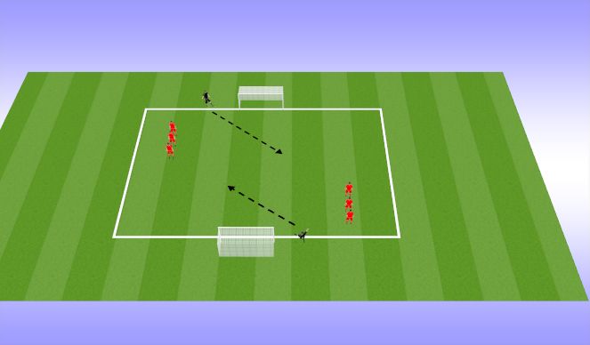 Football/Soccer Session Plan Drill (Colour): Screen 2