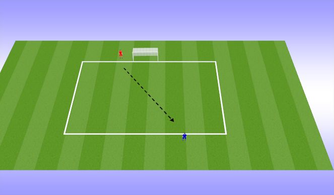 Football/Soccer Session Plan Drill (Colour): Screen 3