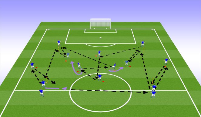 Football/Soccer Session Plan Drill (Colour): Technical Warm Up: 10 mins