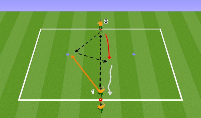 Football/Soccer Session Plan Drill (Colour): Warm Up ( Wall Passes/Movement)