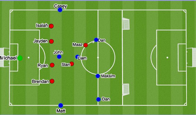 Football/Soccer Session Plan Drill (Colour): Game Training 