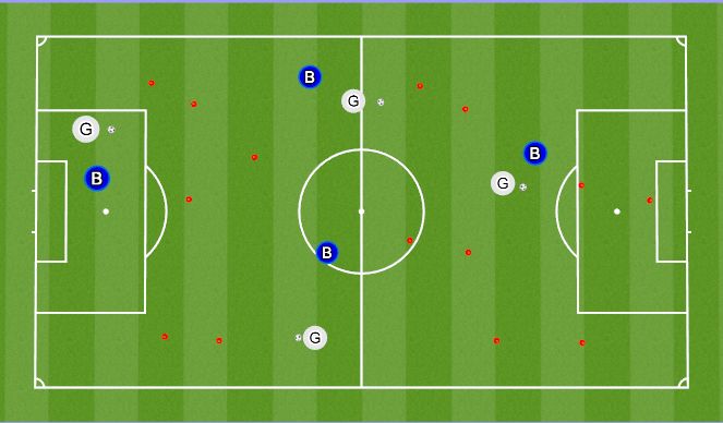 Football/Soccer Session Plan Drill (Colour): 1v1 Dribbling Game