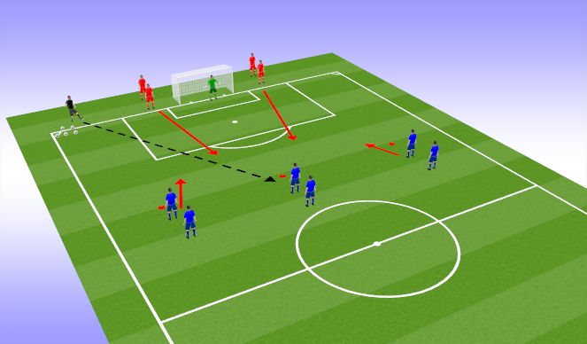 Football/Soccer Session Plan Drill (Colour): 3 v 2 Overload