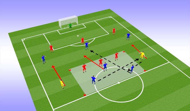 Football/Soccer Session Plan Drill (Colour): Overload Function