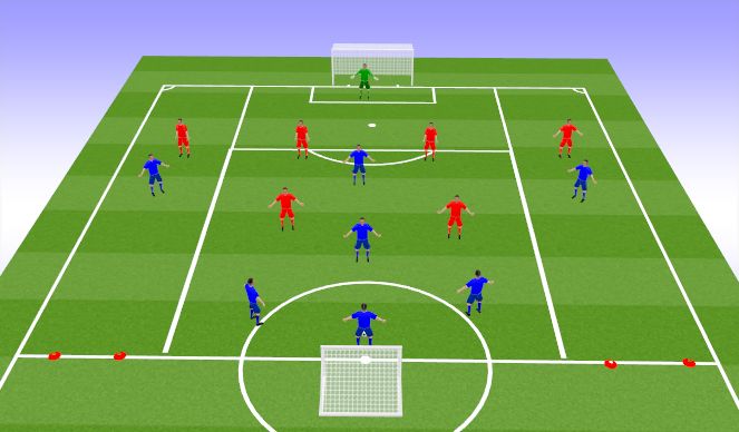 Football/Soccer Session Plan Drill (Colour): SSG