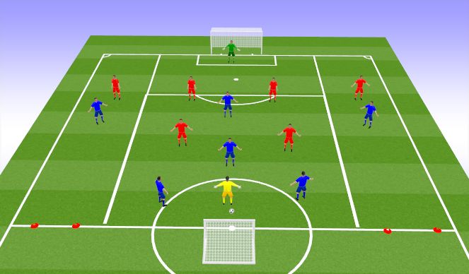 Football/Soccer Session Plan Drill (Colour): SSG Progression