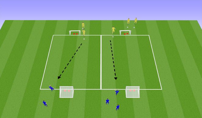 Football/Soccer Session Plan Drill (Colour): Skill practice 2