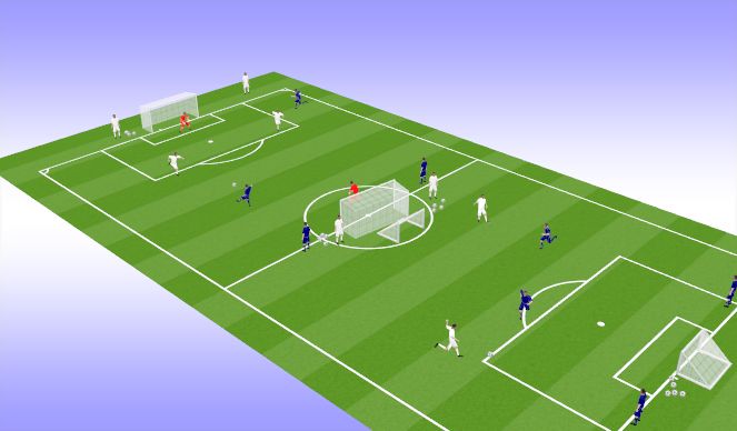 Football/Soccer Session Plan Drill (Colour): 2v2 to goal. Defend then attack