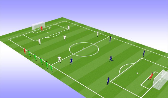 Football/Soccer Session Plan Drill (Colour): Game 6v6 1 goal winner stays on