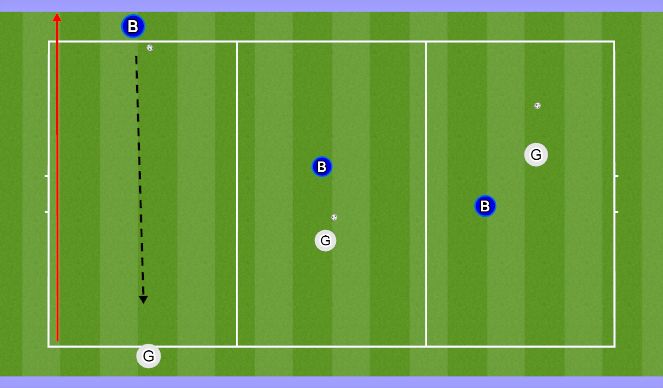 Football/Soccer Session Plan Drill (Colour): 1v1 Attacking and Defending