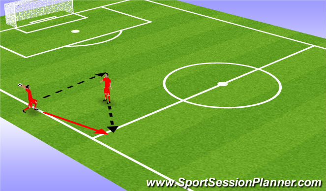 Football/Soccer Session Plan Drill (Colour): Throw Ins