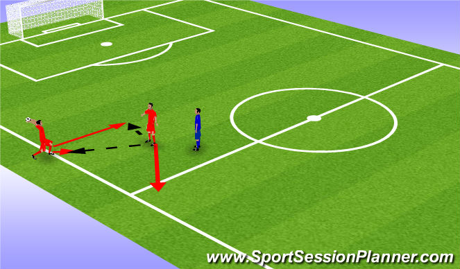 Football/Soccer Session Plan Drill (Colour): Throw Ins 2