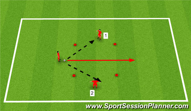 Football/Soccer Session Plan Drill (Colour): Passing and Receiving