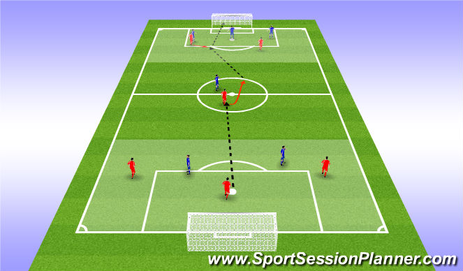 Football/Soccer Session Plan Drill (Colour): 6v6 passing and receiving