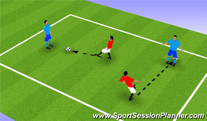 Football/Soccer Session Plan Drill (Colour): Tom & Jerry