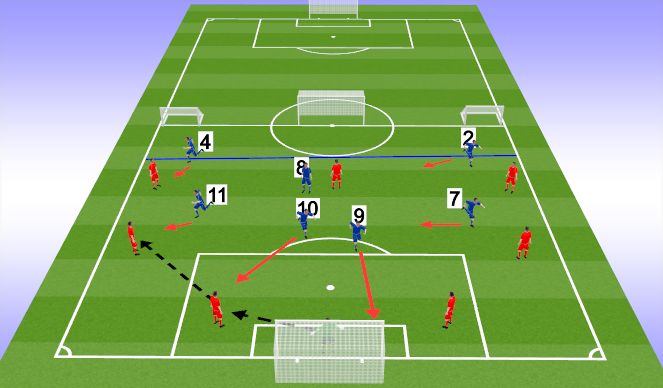 Football/Soccer Session Plan Drill (Colour): Screen 1