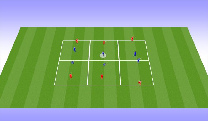 Football/Soccer Session Plan Drill (Colour): Tactical