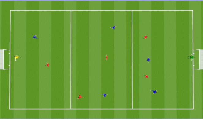 Football/Soccer Session Plan Drill (Colour): Small Sided Game