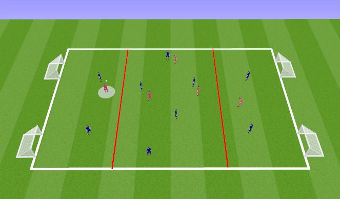 Football/Soccer Session Plan Drill (Colour): Technical