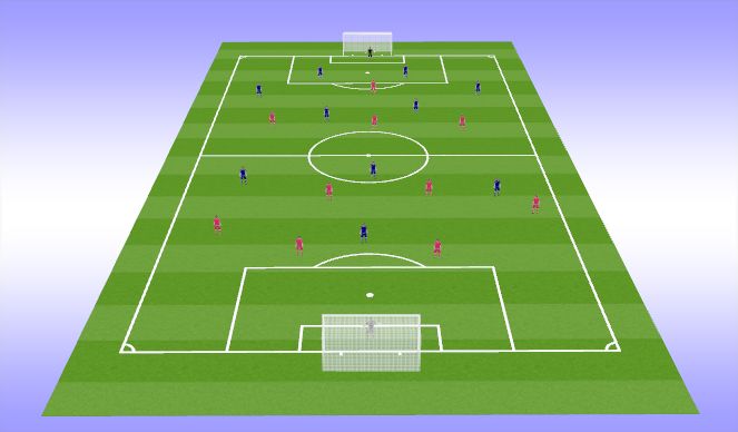 Football/Soccer Session Plan Drill (Colour): Scrimmage