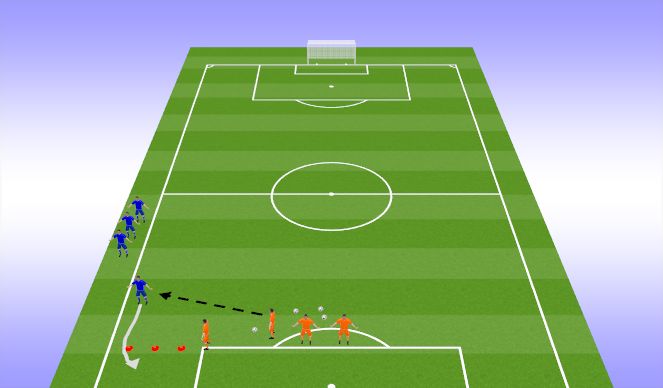 Football/Soccer Session Plan Drill (Colour): 1v1 Defending - Defending In front.