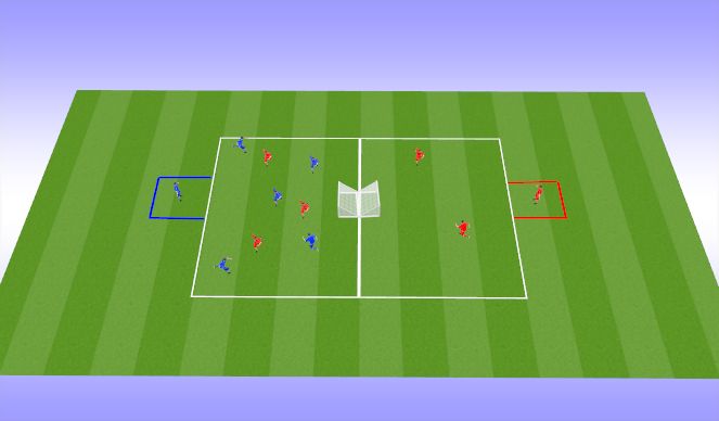 Football/Soccer Session Plan Drill (Colour): Transition Game 1