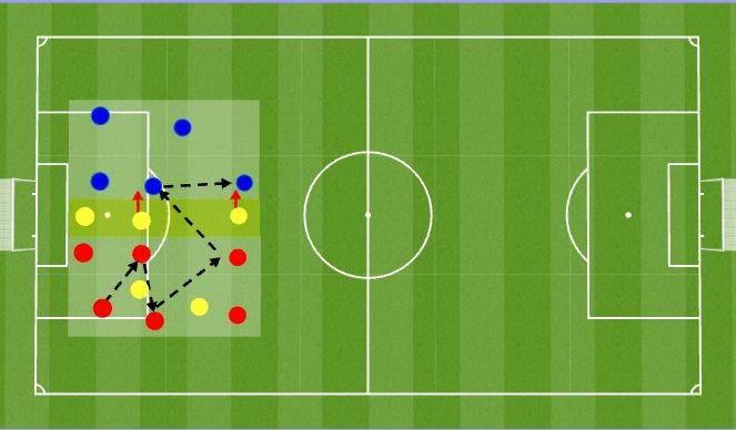 Football/Soccer Session Plan Drill (Colour): Play & switch