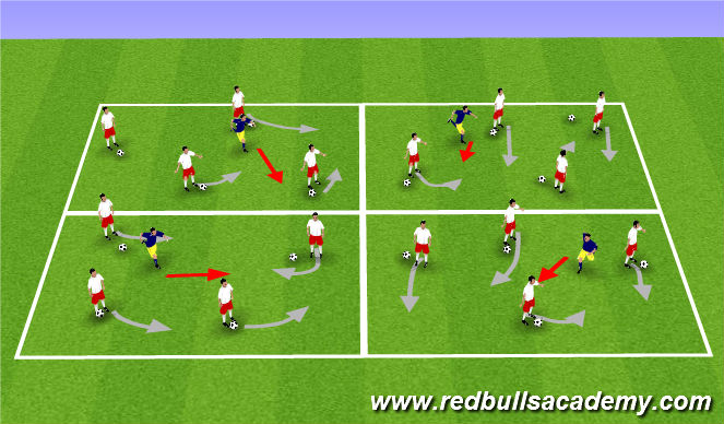 Football/Soccer Session Plan Drill (Colour): Individual defending