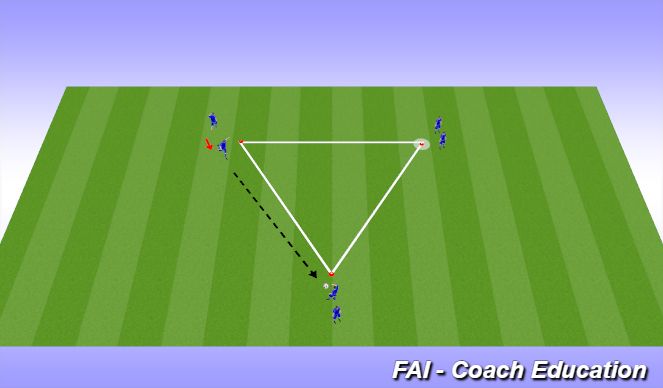 Football/Soccer: Simple passing session 1 (Technical: Weak foot work ...