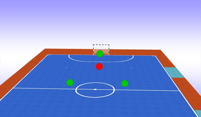 Futsal Session Plan Drill (Colour): Game B