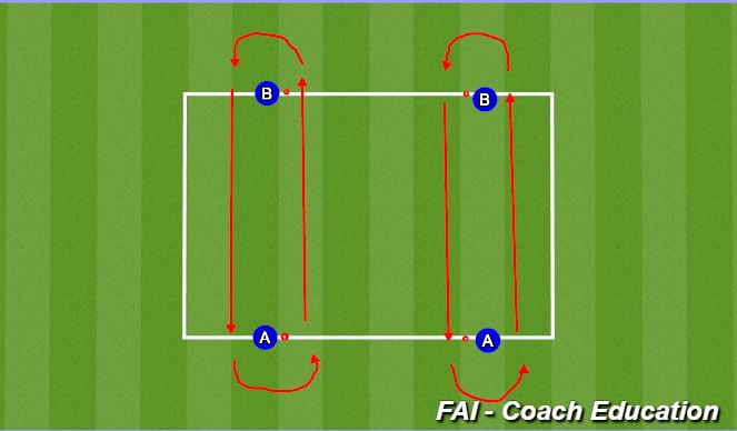 Football/Soccer Session Plan Drill (Colour): Screen 1