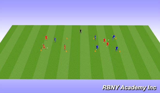 Football/Soccer Session Plan Drill (Colour): Traditional Rondo