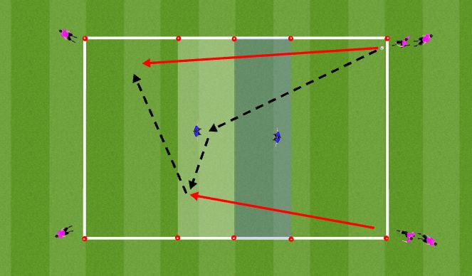 Football/Soccer Session Plan Drill (Colour): 2nd Passes