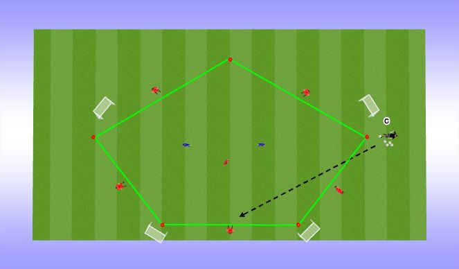 Football/Soccer Session Plan Drill (Colour): Tech + Rondo