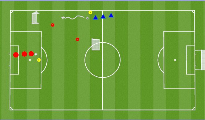 Football/Soccer: Defending in Middle Third (Academy: Mid-block and ...