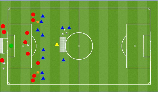 Football/Soccer Session Plan Drill (Colour): 4 v 4 Flight changes