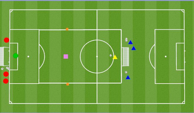 Football/Soccer Session Plan Drill (Colour): 3 v 3 transition pattern