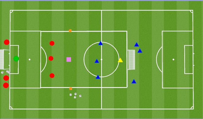 Football/Soccer Session Plan Drill (Colour): 3 v 3 Transition