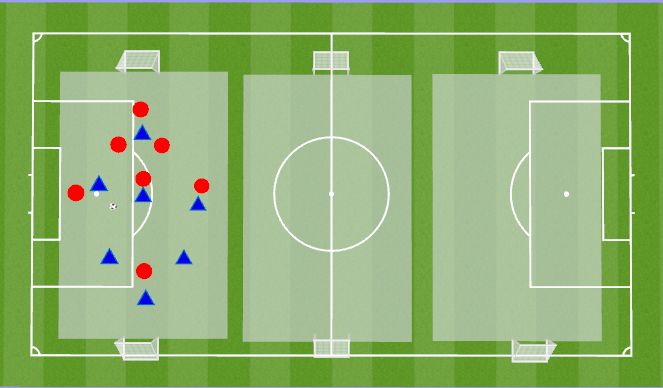 Football/Soccer Session Plan Drill (Colour): 7 v 7 Fitness